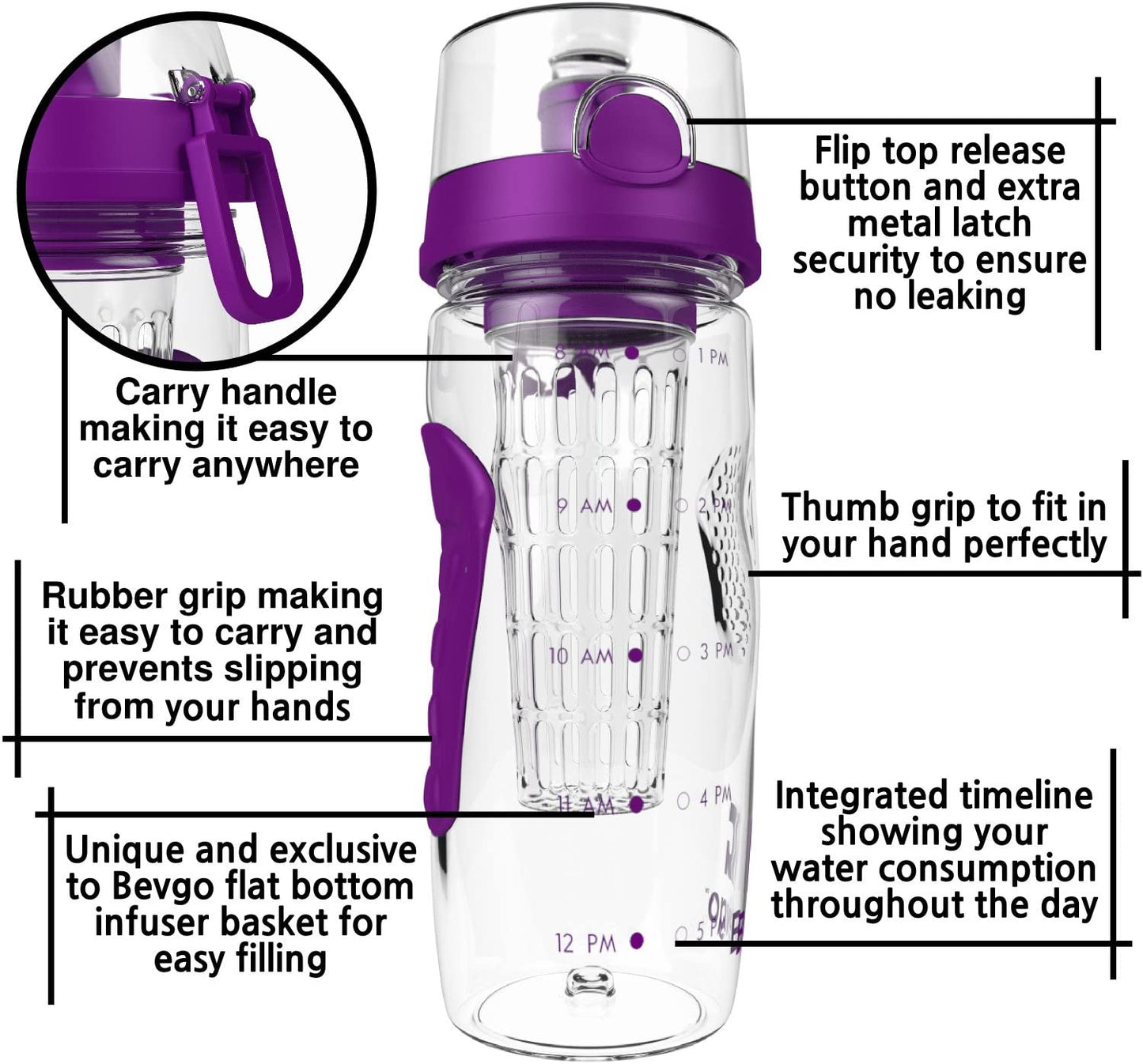 Bevgo Fruit Infuser Water Bottle – Large 32oz - Hydration Timeline Tracker – Detachable Ice Gel Ball With Flip Top Lid - (For 8 piece(s))