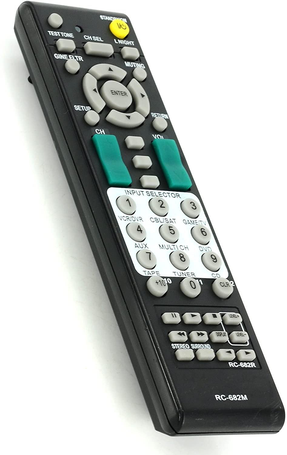 Gorilla babo Universal Remote for Onkyo Audio/Video Receiver HT-R340 HT-R530 HT-R540 HT-R550 HT-SR600 HT-SR800 TX-SR505 TX-SR604 TX-SR605 - (For 12 piece(s))