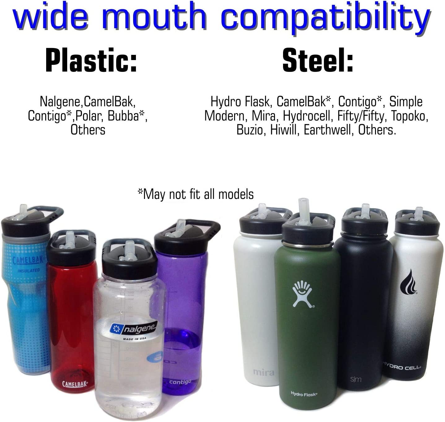 Paravalve High Performance Straw Lid for Hydro Flask and Nalgene water bottles, Leak-proof, Insulated, BPA Free, Wide Mouth, Shaka Handle - (For 8 piece(s))