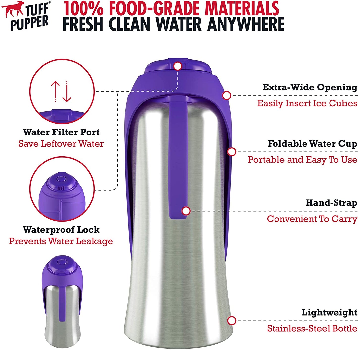Tuff Pupper PupFlask Portable Water Bottle | 27 or 40 OZ Stainless Steel | Convenient Dog Travel Water Bottle Keeps Pup Hydrated | Portable Dog Water Bowl & Travel Water Bottle for Dogs - (For 8 piece(s))